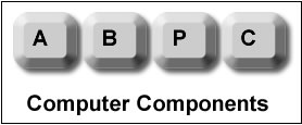 ABPC - Computer Components